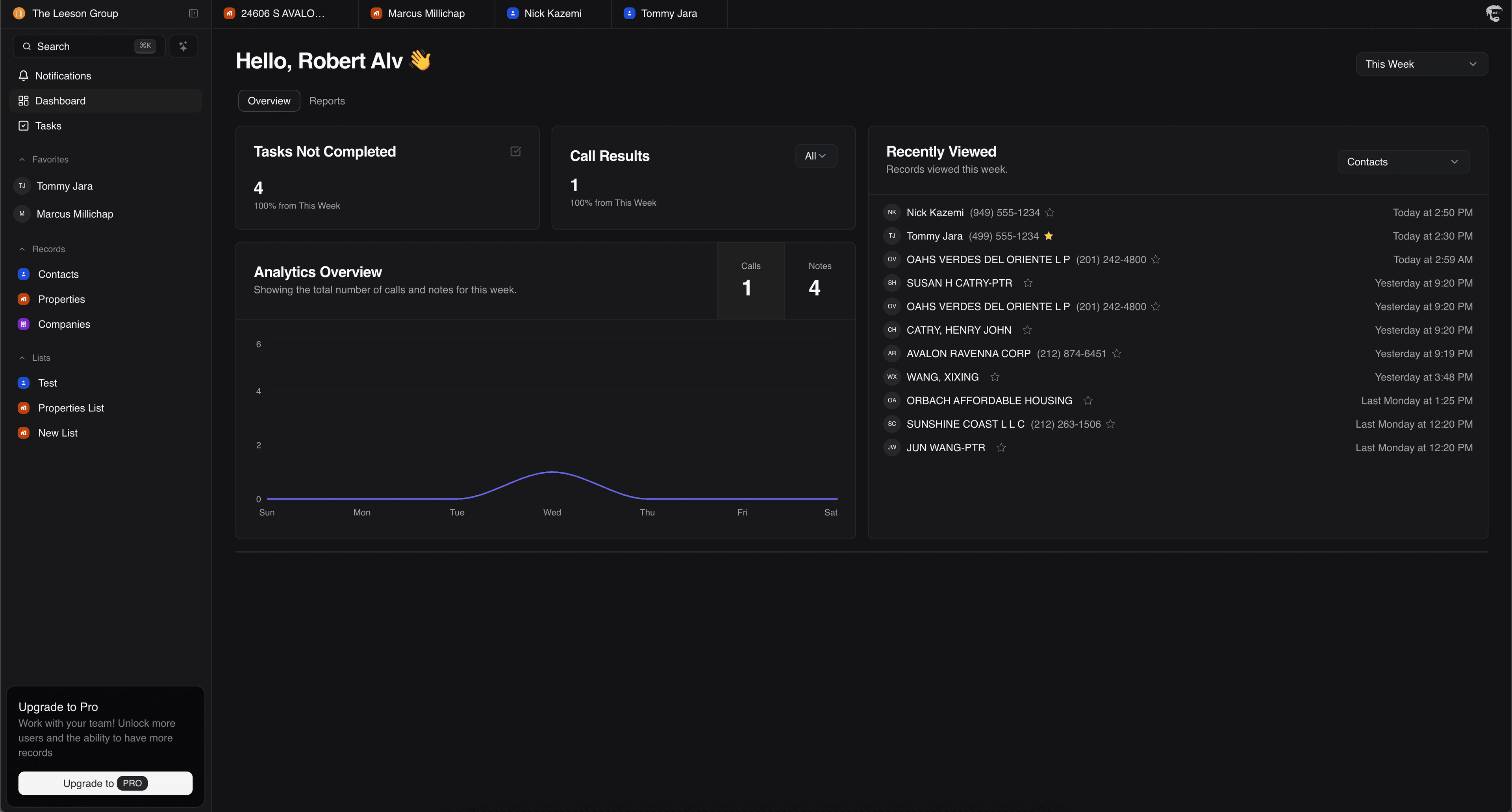 With Our dashboard analytics helps you to track your tasks, calls and pipeline progress.