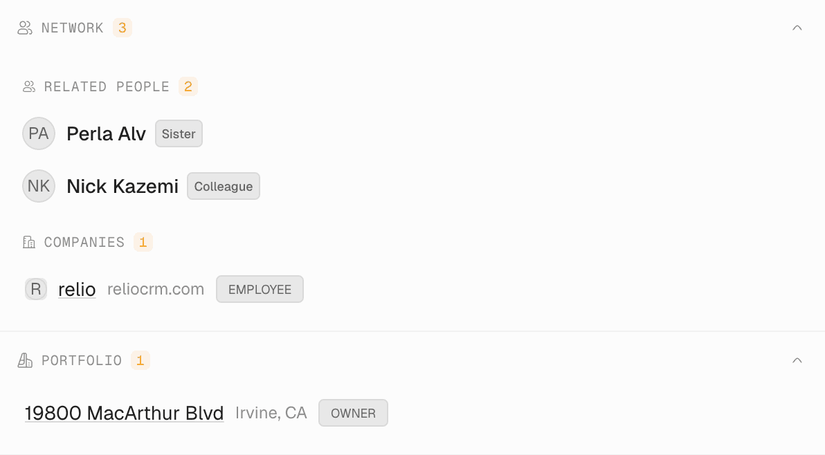 Relationship mapping that mirrors the real world