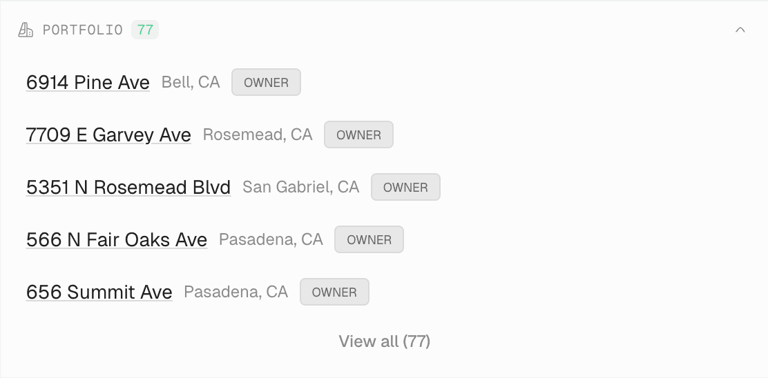 One owner. Twelve parcels. One view.